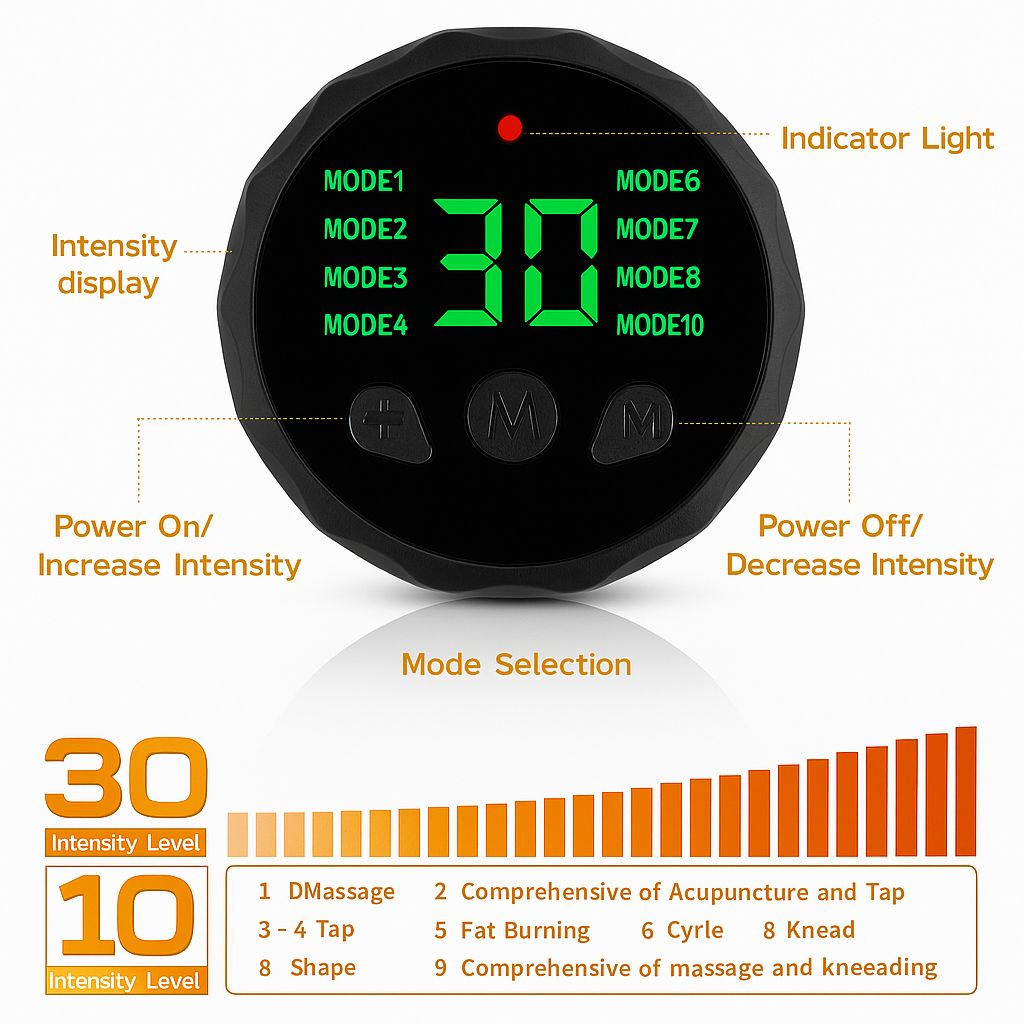 Abdominal Muscle Toner